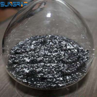 Spherical Graphite with best price direct from factory